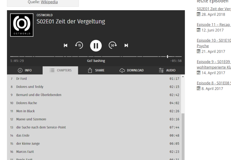 Online-dating-ausweis für den rest der zeit